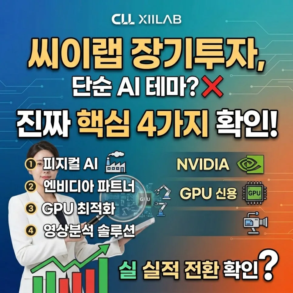 씨이랩 장기투자, 피지컬 AI 수혜주 될까? 2026 전망