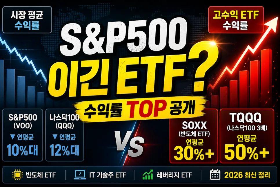 2026년 고수익 ETF 찾는 법: S&P500 넘어설 전략은?