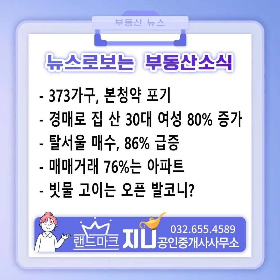 고양 창릉 본청약 373가구 포기 이유 2026년 전망