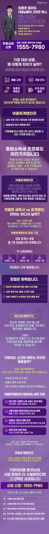 부동산 임대 법인 설립 체크리스트 2026: 세금 폭탄 피하는 5가지