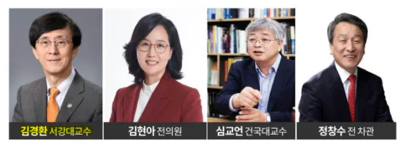 윤석열 부동산 정책 설계자 김경환 교수의 생각 2026