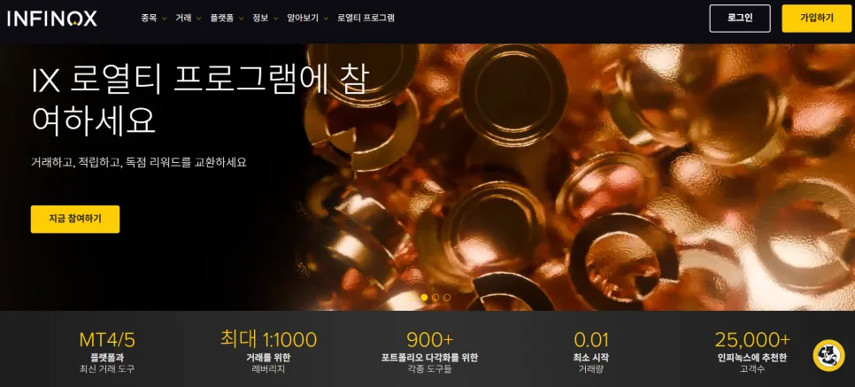 트레이딩뷰 시작 가이드 2026: 차트 분석 필수 도구 활용법