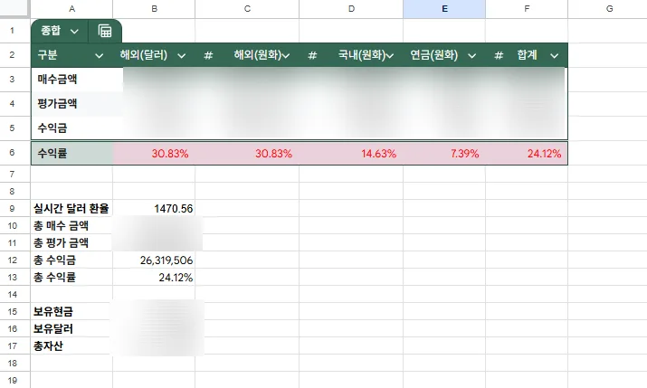 2026 Retirement Savings Tax Credits & ISA Accounts: US Guide