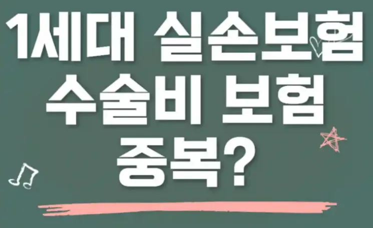 Do You Need Surgery Insurance with 1st Gen Korean Health Insurance? 2026 Guide