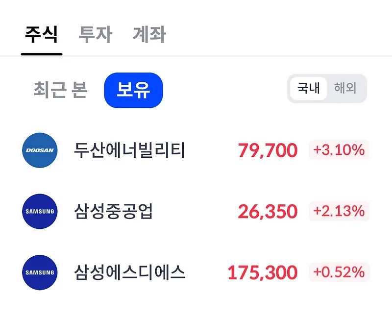2025년 12월 둘째 주 주식 투자일지: 수익률 분석 및 전망