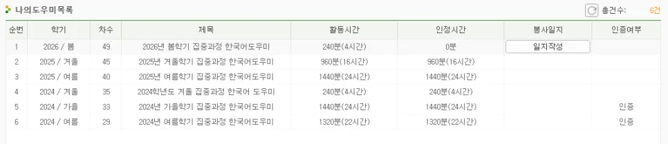 유학생 한국어 멘토링 2026: 언어 교육 봉사 경험 총정리