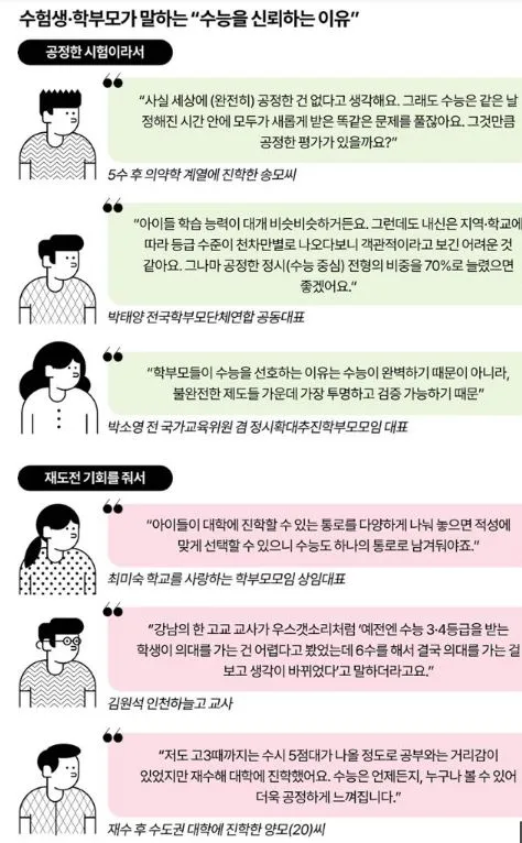 2026년 N수생 3분의 1 시대, 왜 다시 수능으로 몰리는가?