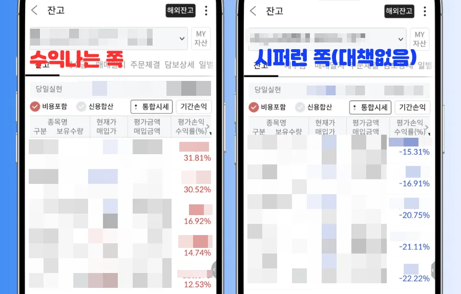 주식 손절 기준 3가지: 2026년 계좌 박살 막는 법