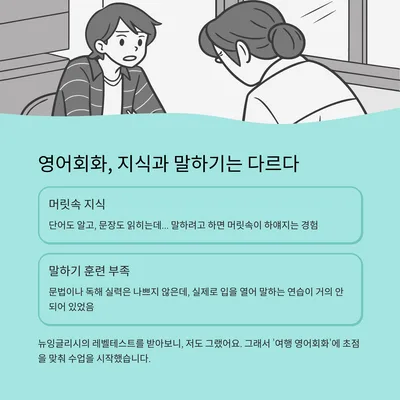 2026년 해외여행 영어회화, 번역기 없이 당당하게 말하는 비법 3