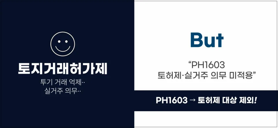 서초 PH1603 분양가 모델하우스 2026년 핵심 총정리 2