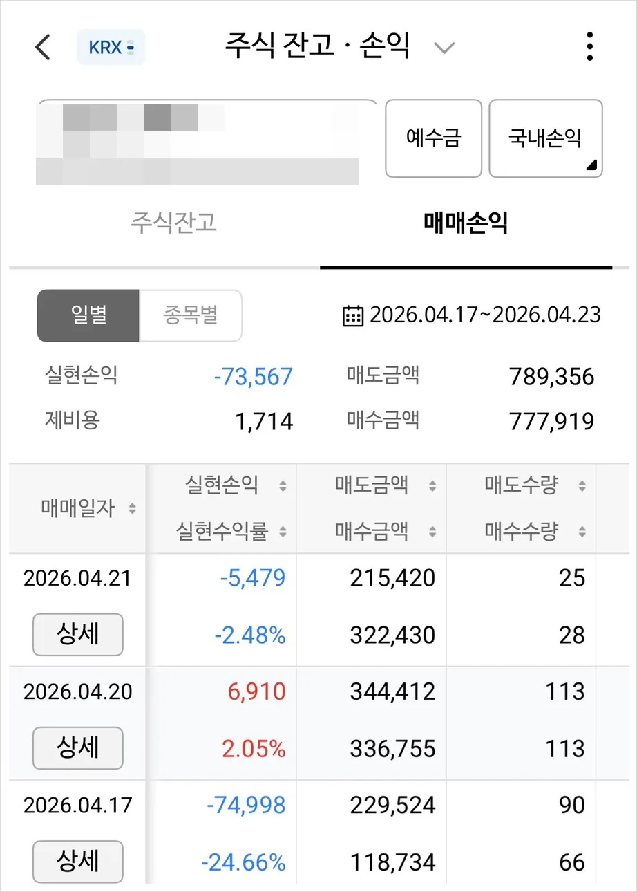 2026년 주식 투자, 단타 대신 장기 투자로 승률 높이는 법
