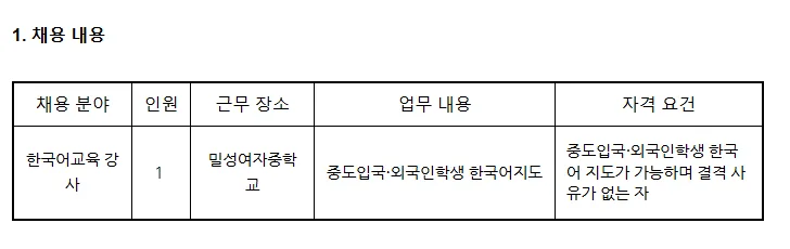 밀성여중 한국어 강사 채용: 자격, 급여, 지원 방법 2026
