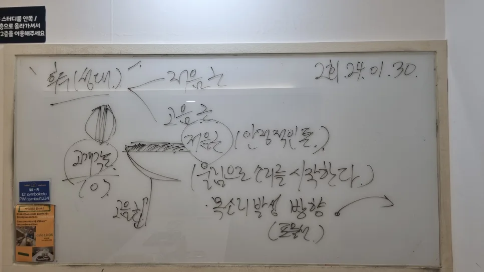작은 목소리 고민 끝! 복식호흡 발성교정 2026년 완벽 가이드 2