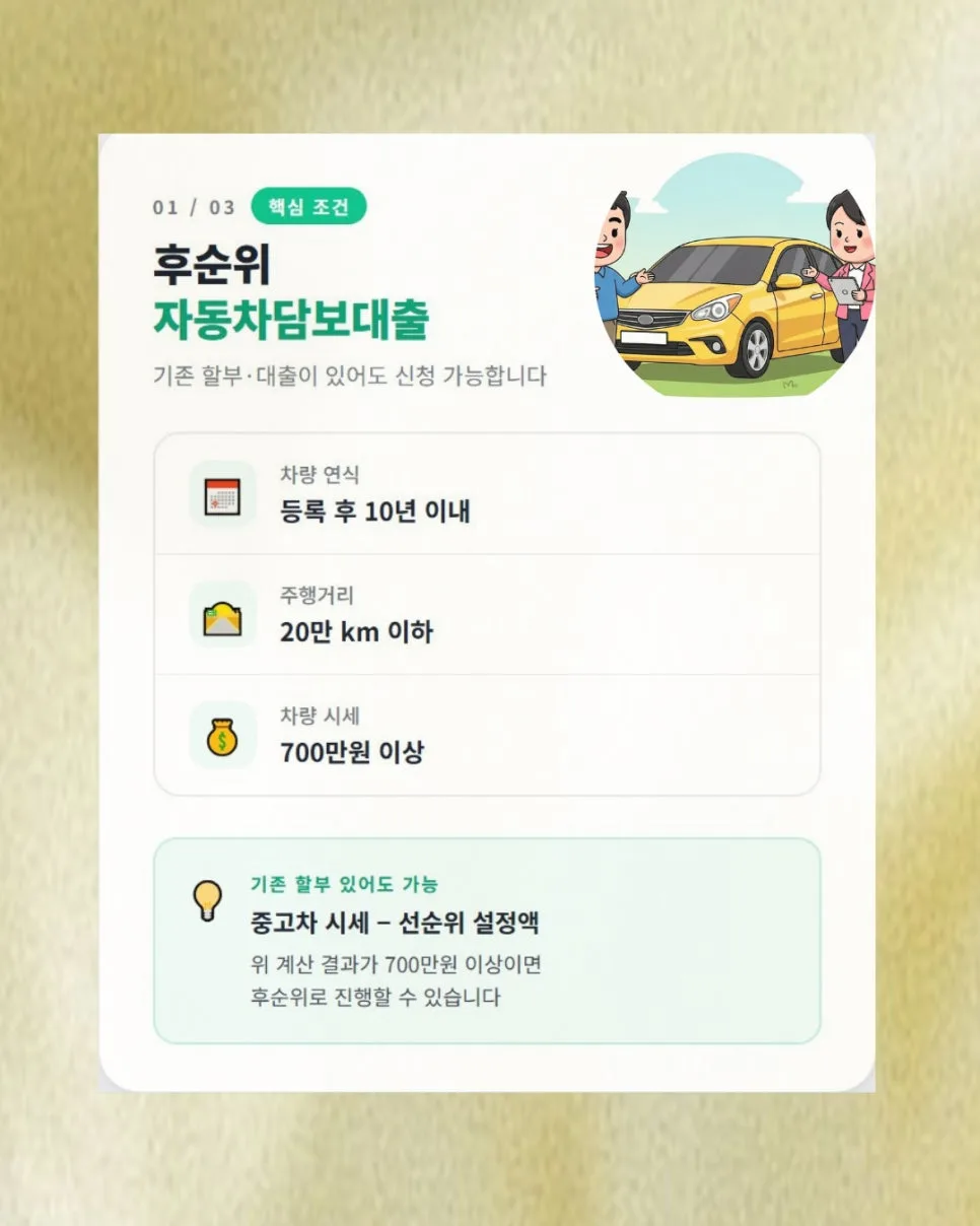 할부차 담보대출 당일 승인 조건과 한도 2026년 총정리 2