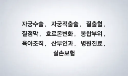자궁수술 후 봉합부위 출혈, 새살 생성 원인과 실손보험 청구 기준 2026 2