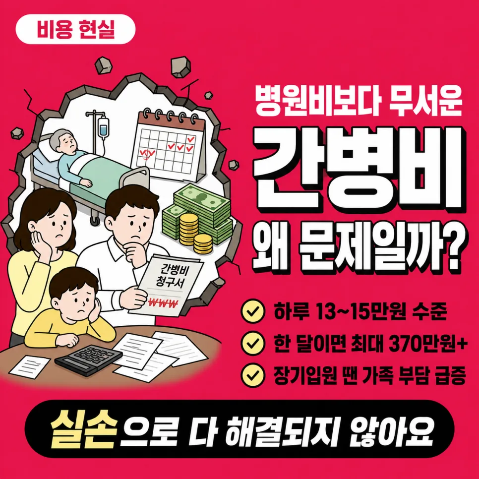 간병인 직접 고용 대신 지원보험 활용법 2026 2