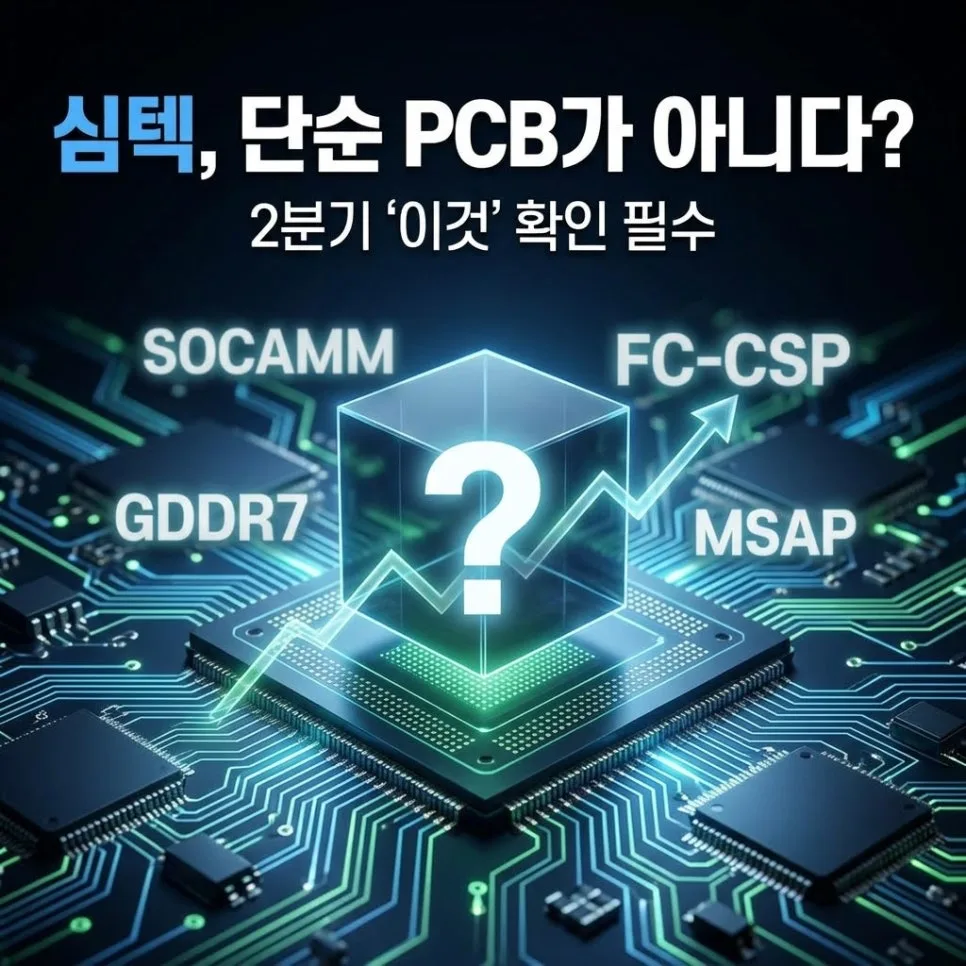 심텍 주가 전망: AI 기판 수혜와 실적 턴어라운드 분석 2026