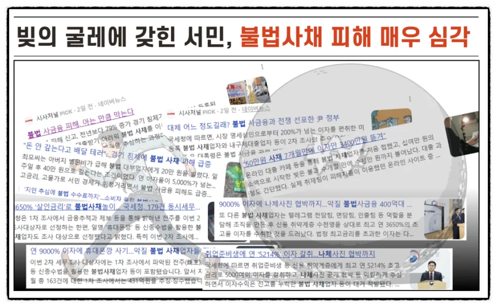 불법사채 피해, 2026년까지 해결 가능한 방법은? (수익률 414% 이자)