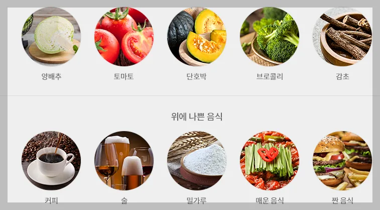 속 쓰릴 때 증상 원인과 좋은 음식 2026년 총정리