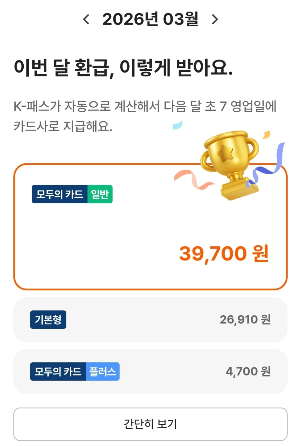K패스 2026년 혜택 총정리: 교통비 45% 환급받는 법
