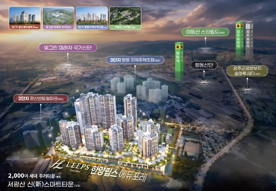 서광산 한양립스 에듀포레 계약조건 및 중도금 2026년 핵심 정리 2