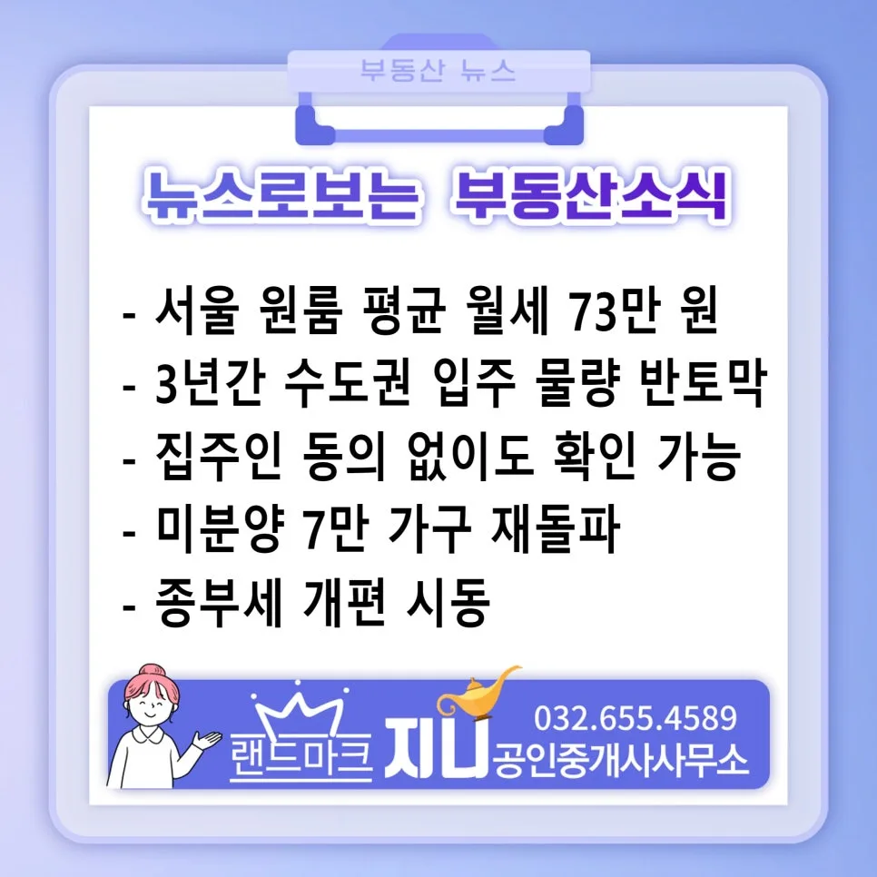2026년 수도권 아파트 입주 물량 반토막? 신축 희소성 전망