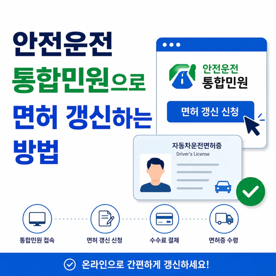Renew Your Driver's License Online in 2026: Easy Guide