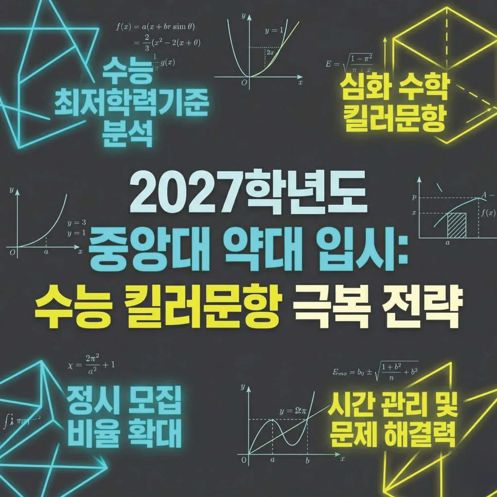 2026 중앙대 약대 수리논술 합격 전략: 내신 3등급도 가능할까?