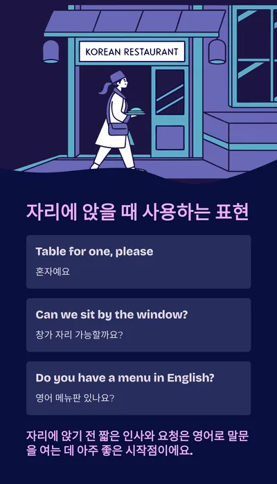 상봉역 식당 영어 주문 가이드 2026: 실전 회화 연습법 2