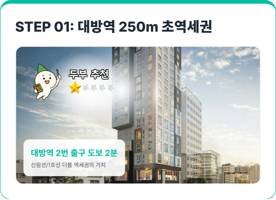대방역 더로드캐슬 3차 분양가: 2026년 투자 수익률 분석 2