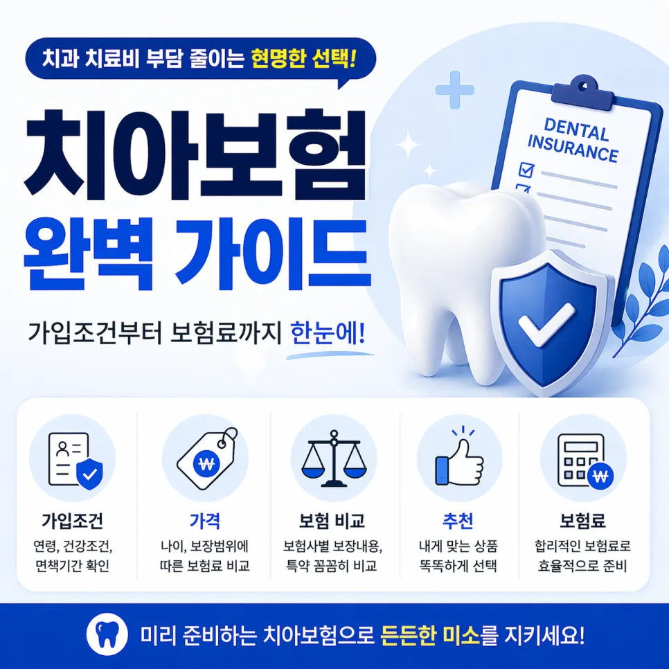 치과보험 2026년 총정리: 가격 비교부터 추천 기준까지