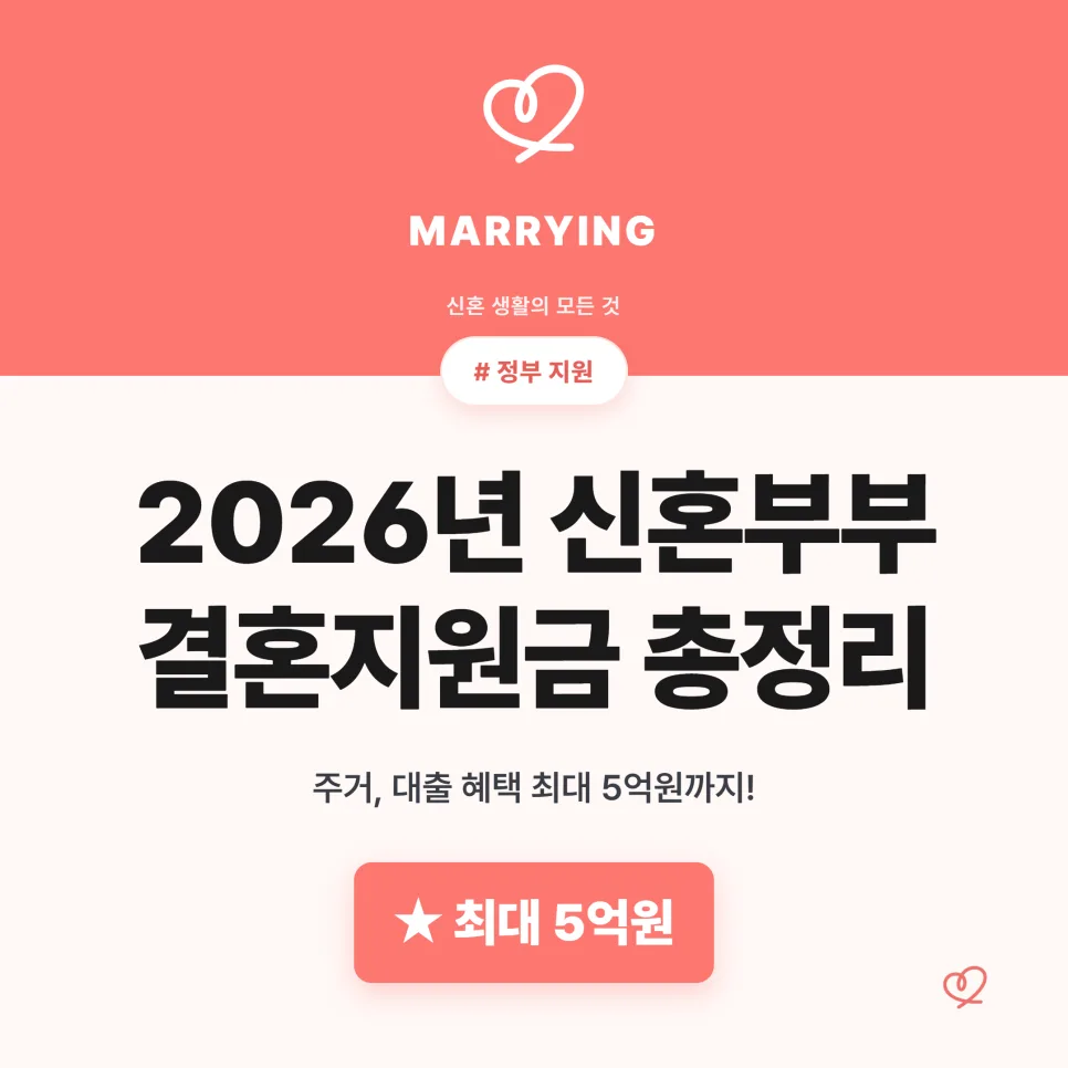 2026년 신혼부부 지원금 총정리: 주택·대출 혜택 완벽 분석