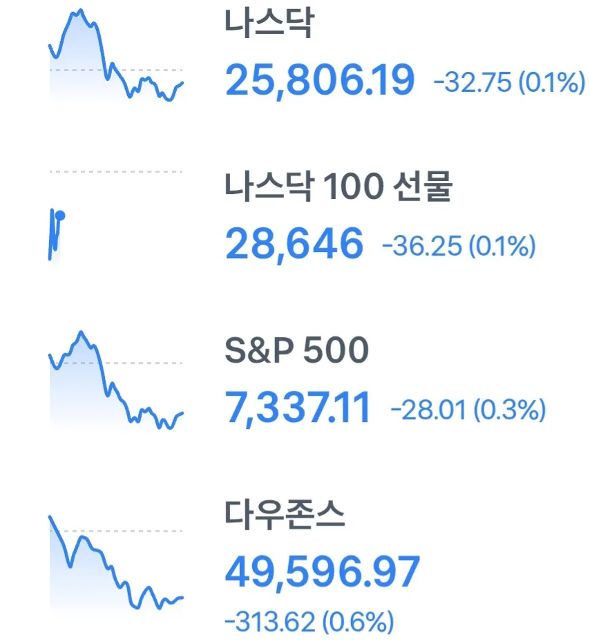토스 주식 모으기 2026: 소액 투자 경험자 후기 및 시장 분석