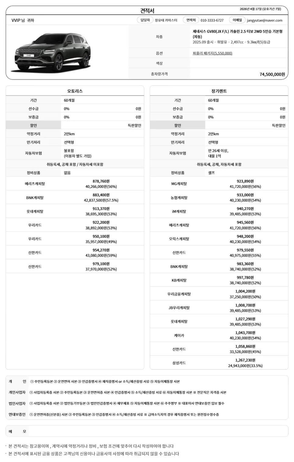 제네시스 GV80 장기렌트 2026: 월 110만원부터 시작하는 법