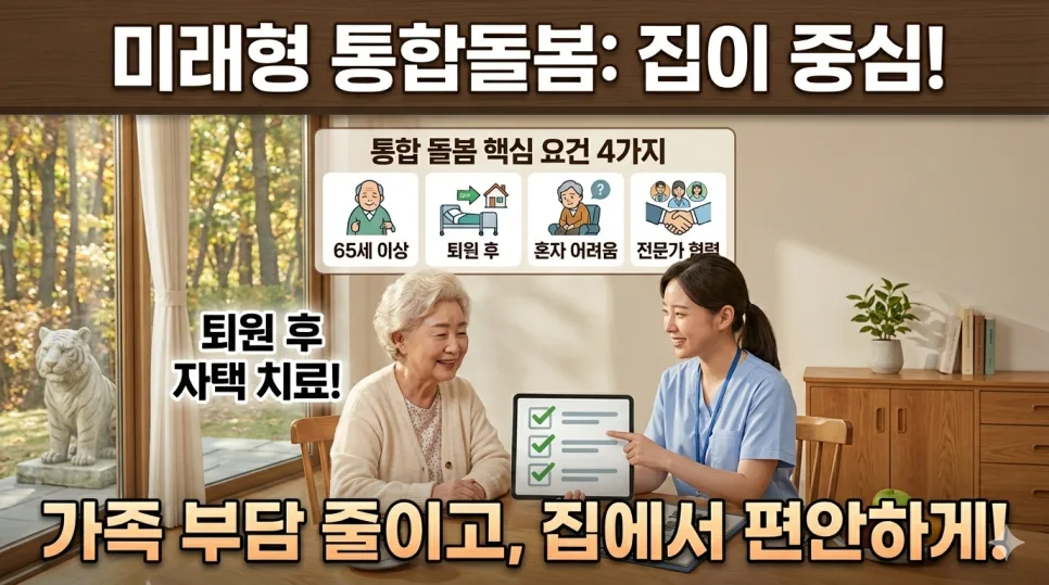 Home-Based Care Services in Korea 2026: A Complete Guide