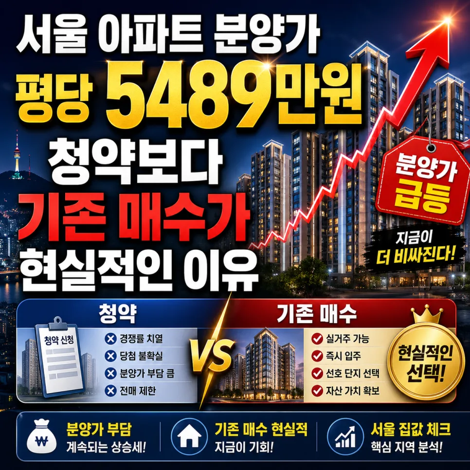 서울 아파트 분양가 5489만원, 청약보다 기존 매수 유리한 이유 2026