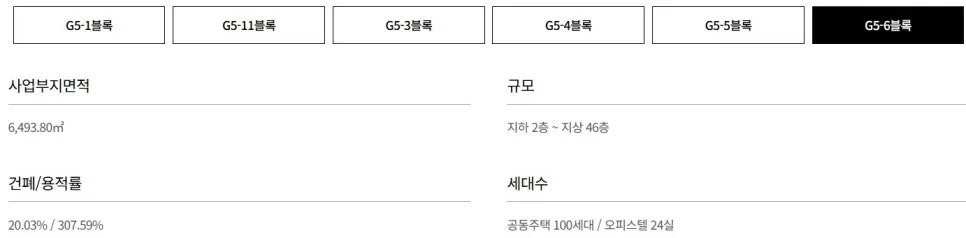 더샵 송도그란테르 분양가 및 청약일정 2026년 완벽 분석 2