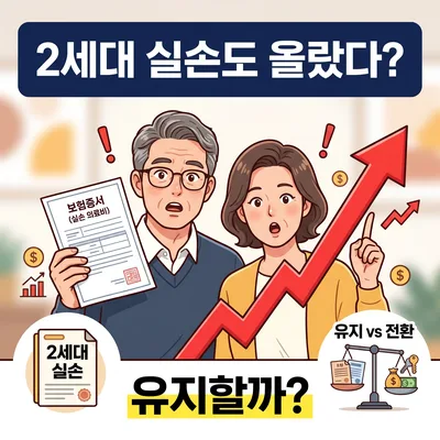 2026년 2세대 실손보험, 보험료 인상에도 유지해야 할까?