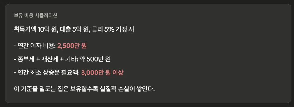 2주택자 양도세 중과 2026년 5월 10일 이후 적용되는 변경점 총정리