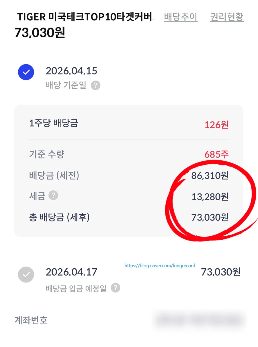 ISA 계좌 월배당 ETF 2026년 분배금 지급 현황 및 투자 전략