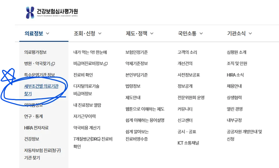 상급종합병원 47곳, 2026년 지정 현황 및 이용 꿀팁 총정리