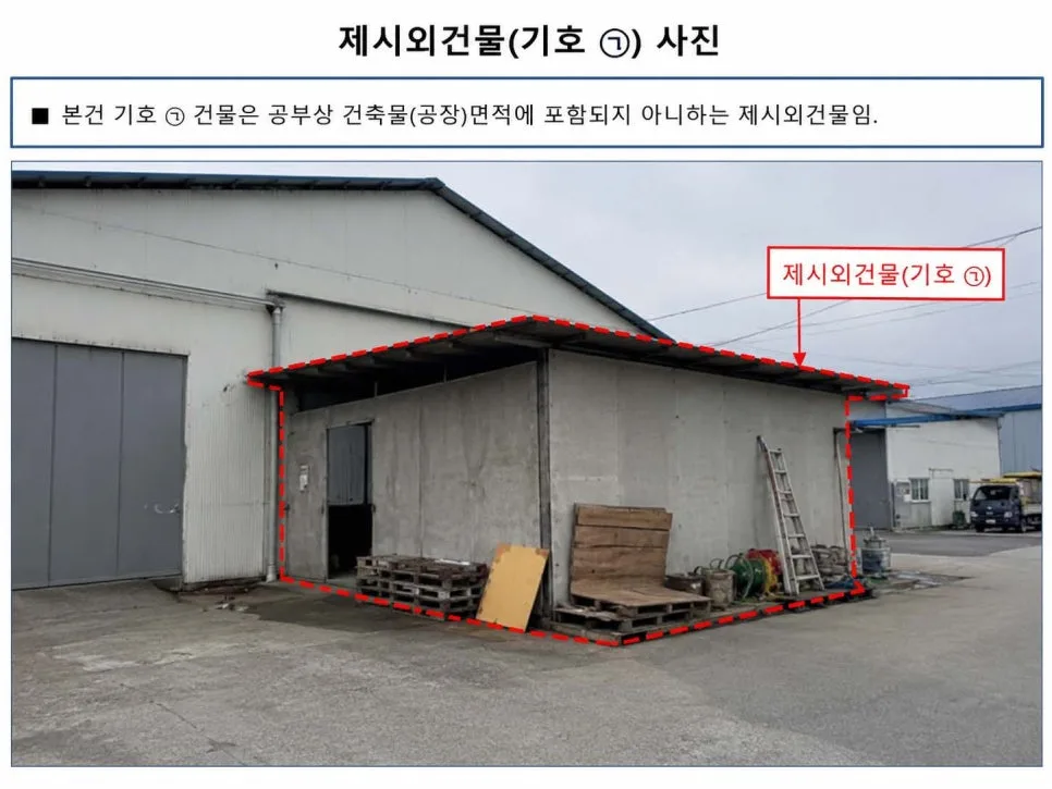 제시외 건물·부합물·종물 2026년 완벽 정리: 경매 낙찰 핵심 가이드