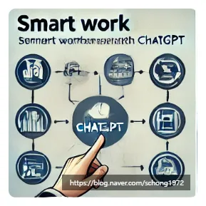 ChatGPT 프롬프트 작성법 2026: 업무 효율 2배 높이는 10가지 비법