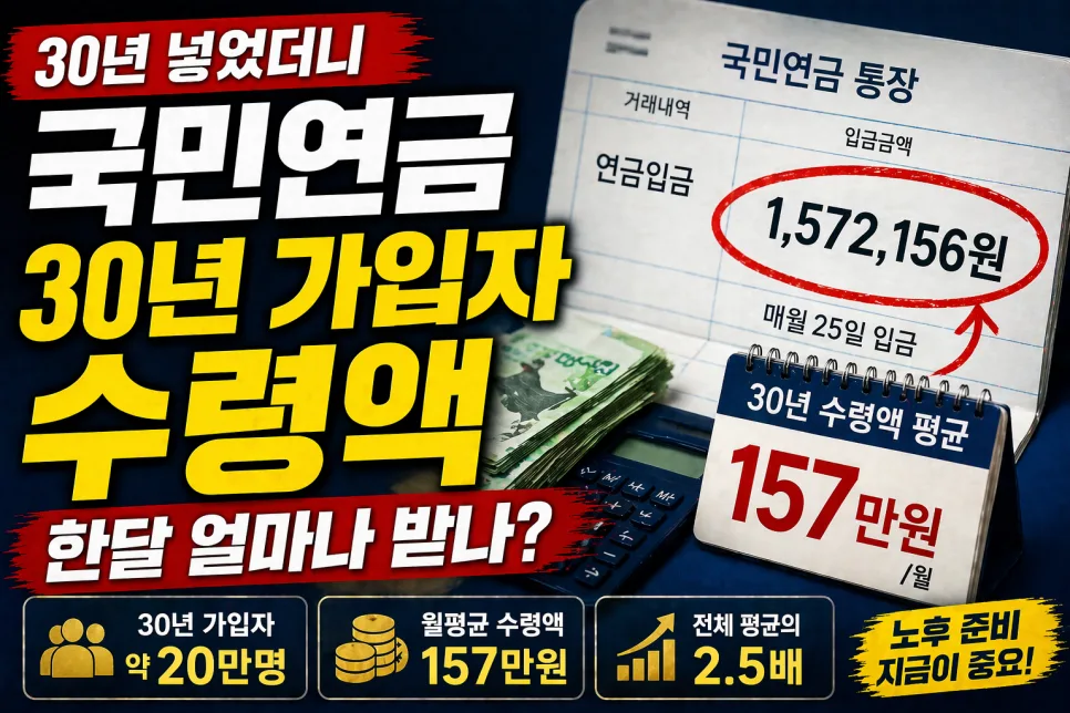 국민연금 30년 납입 수령액, 2026년 노후 준비는 충분할까?