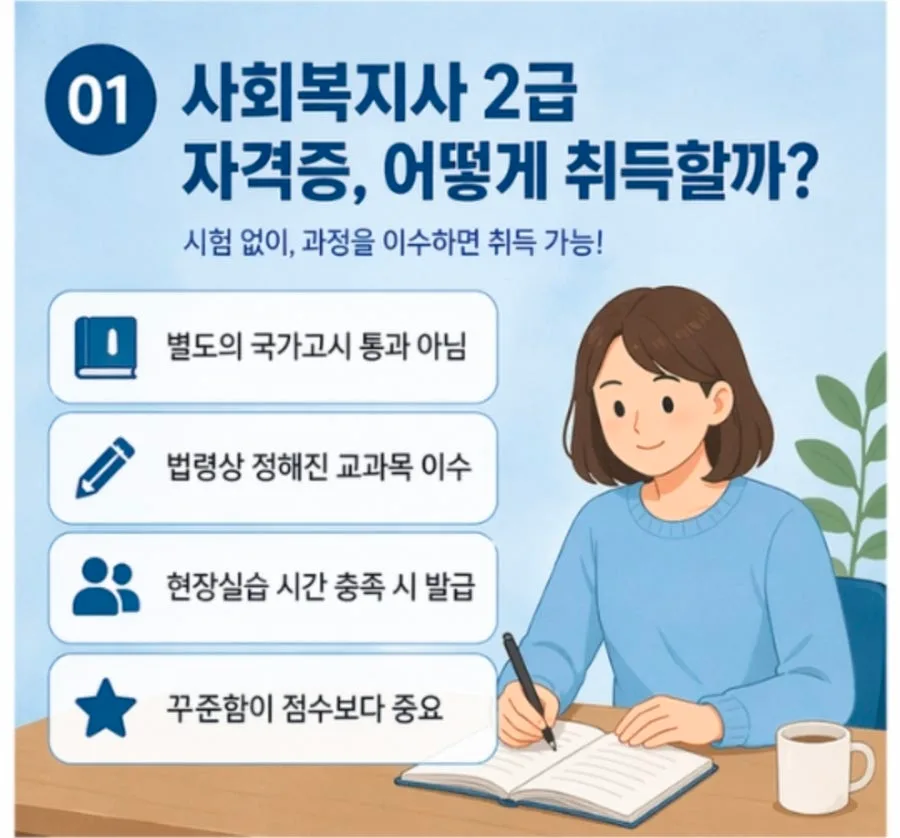 사회복지사 2급 취득 후 공무원 도전 2026년 완벽 가이드 2