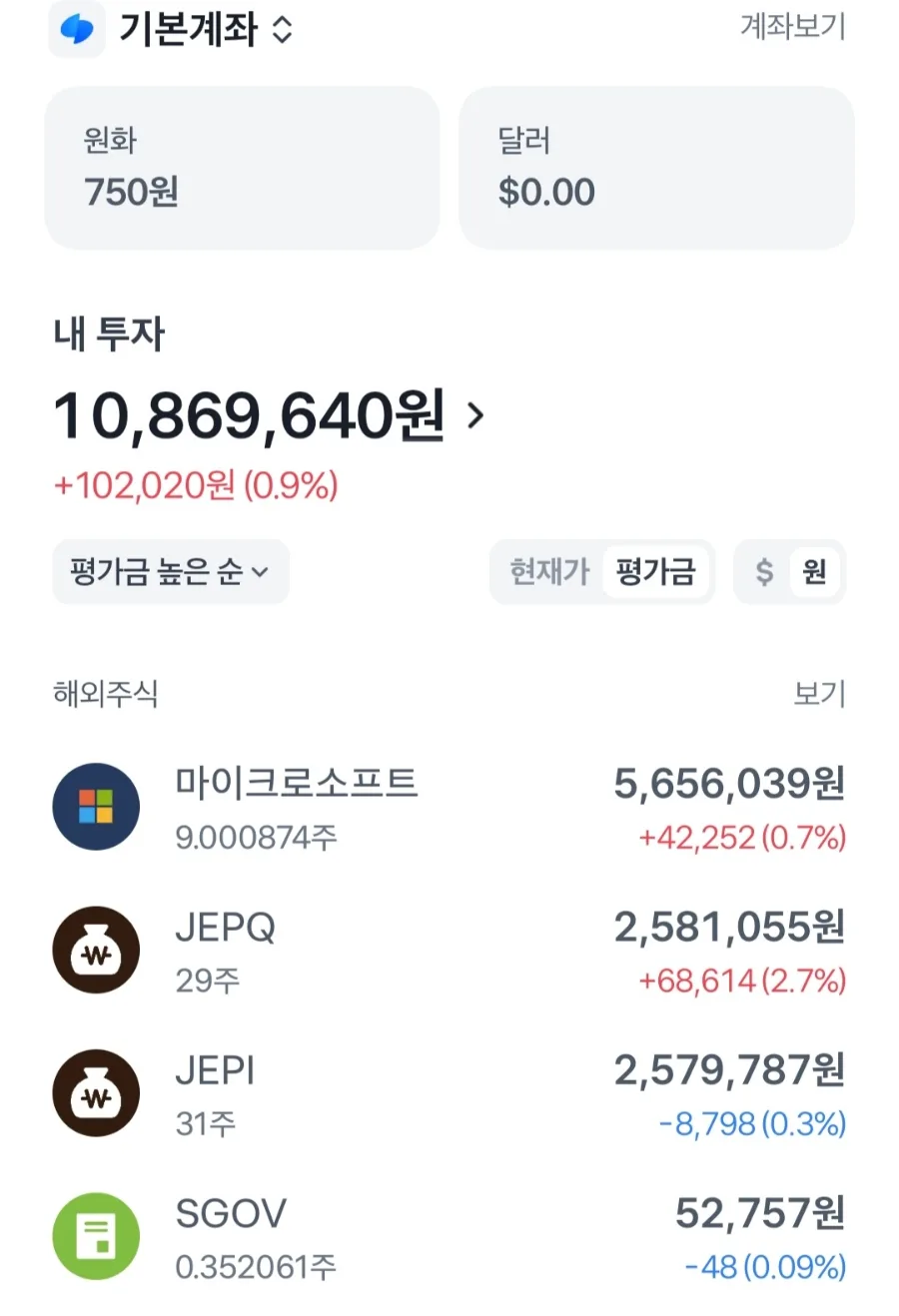 2026년 자산 2.4억 달성 비결: 50주차 점검 및 성장 전략