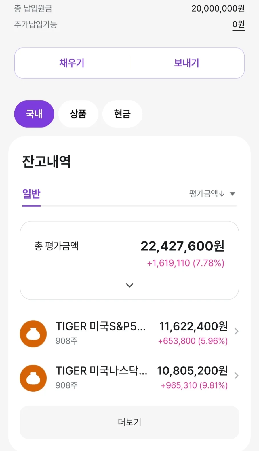 2026년 자산 2.4억 달성 비결: 50주차 점검 및 성장 전략 2