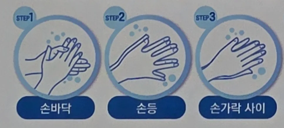 대형병원 중환자실 면회 방법 2026: 안전 수칙 및 절차 완벽 정리