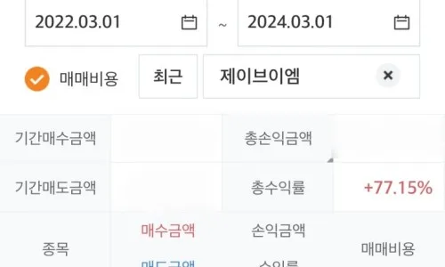 이오테크닉스 매도 시점 2026: 수익률 117% 달성 후기