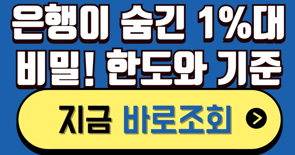 2026년 임차보증금 대출 금리 및 한도 총정리: 실수 없이 받는 법